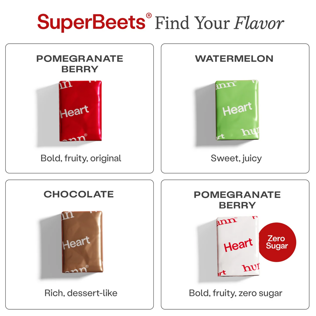 SuperBeets® Heart Chews Chocolate Flavor